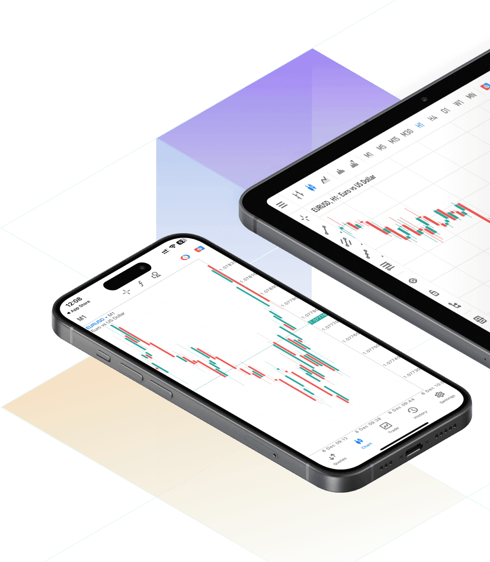 Trade on MT5 the World's Most Popular Platform